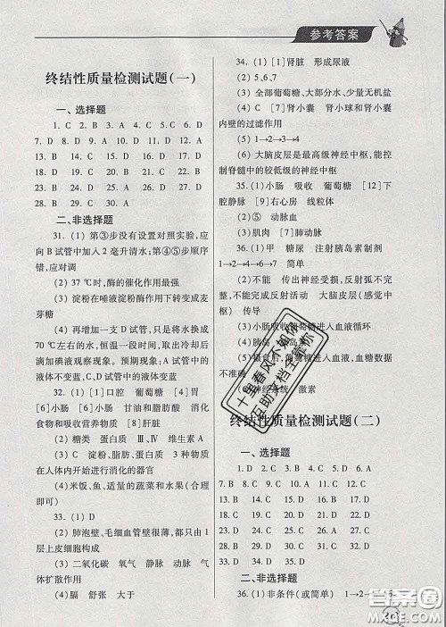 青岛出版社2020春新课堂同步学习与探究七年级生物下册答案