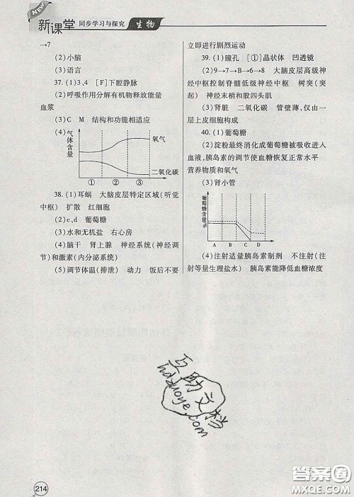 青岛出版社2020春新课堂同步学习与探究七年级生物下册答案