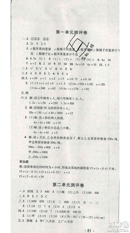三甲文化2020新版创新考王完全试卷五年级数学下册苏教版答案 三甲文化2020新版创新考王完全试卷五年级数学下册苏教版答案