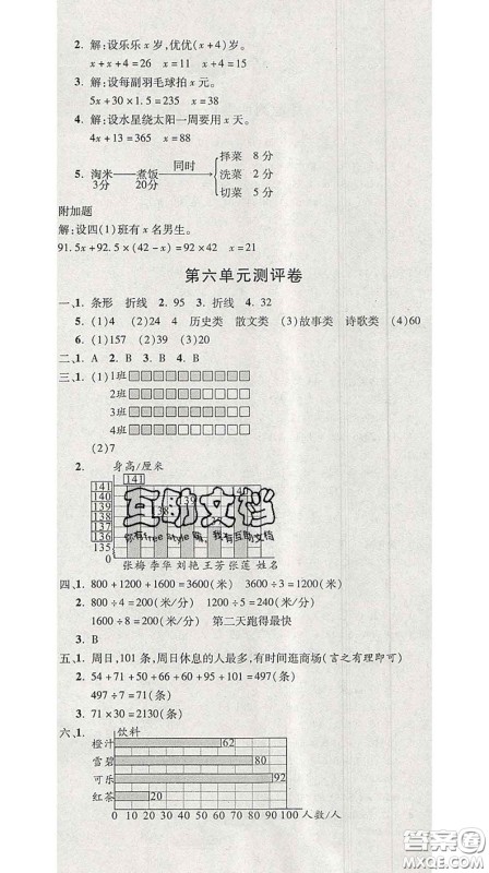 三甲文化2020新版创新考王完全试卷四年级数学下册北师版答案 三甲文化2020新版创新考王完全试卷四年级数学下册北师版答案