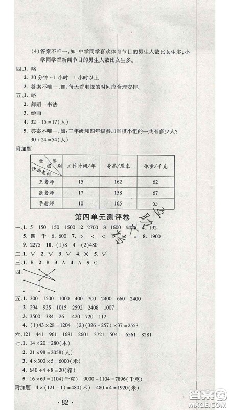 三甲文化2020新版创新考王完全试卷三年级数学下册人教版答案 三甲文化2020新版创新考王完全试卷三年级数学下册人教版答案
