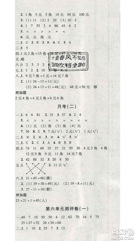 三甲文化2020新版创新考王完全试卷一年级数学下册苏教版答案