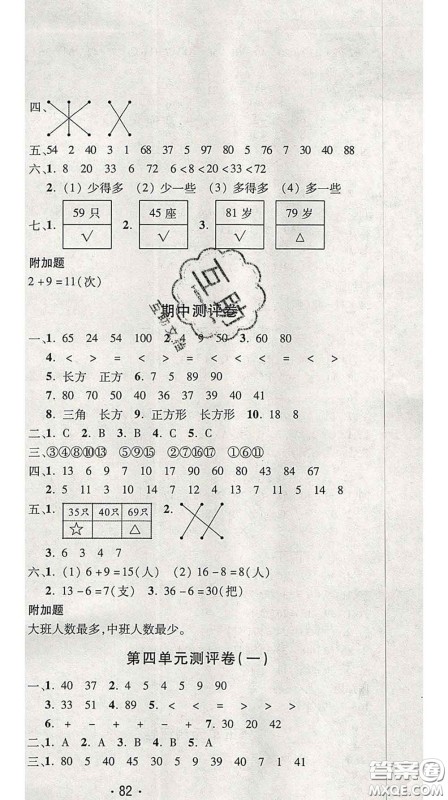 三甲文化2020新版创新考王完全试卷一年级数学下册苏教版答案