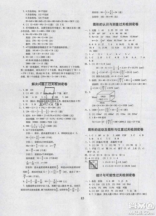 2020春期末冲刺100分完全试卷六年级数学下册北京课改版答案 2020春期末冲刺100分完全试卷六年级数学下册北京课改版答案