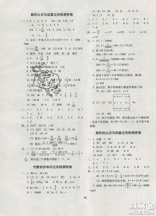 2020春期末冲刺100分完全试卷六年级数学下册苏教版答案 2020春期末冲刺100分完全试卷六年级数学下册苏教版答案