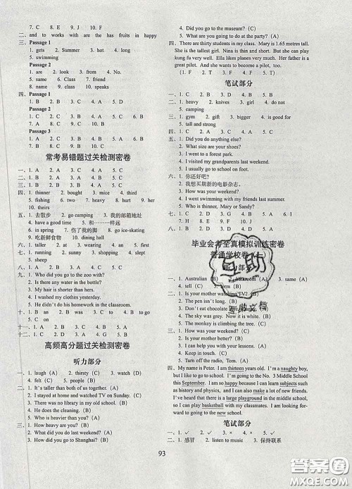 2020春68所名校图书期末冲刺100分完全试卷六年级英语下册人教版答案 2020春68所名校图书期末冲刺100分完全试卷六年级英语下册人教版答案