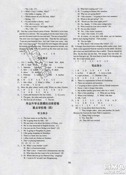 2020春期末冲刺100分完全试卷六年级英语下册人教精通版答案 2020春期末冲刺100分完全试卷六年级英语下册人教精通版答案