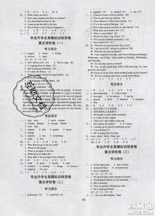 2020春期末冲刺100分完全试卷六年级英语下册人教精通版答案 2020春期末冲刺100分完全试卷六年级英语下册人教精通版答案