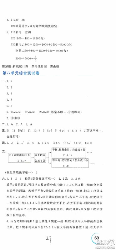 北京教育出版社2020新目标检测同步单元测试卷五年级数学下册人教版答案 北京教育出版社2020新目标检测同步单元测试卷五年级数学下册人教版答案