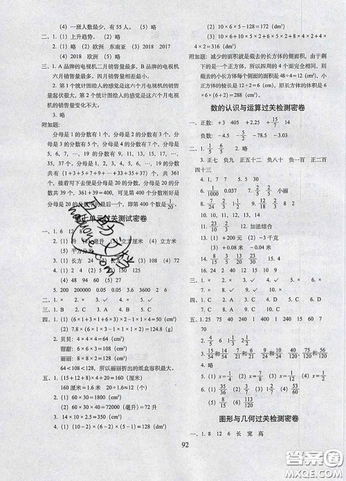 2020春期末冲刺100分完全试卷五年级数学下册青岛版答案 2020春期末冲刺100分完全试卷五年级数学下册青岛版答案