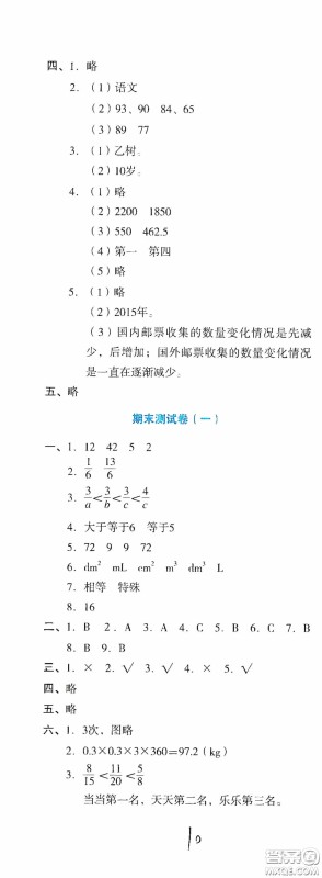 湖南教育出版社2020湘教考苑单元测试卷五年级数学下册人教版答案