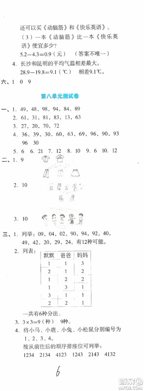 湖南教育出版社2020湘教考苑单元测试卷三年级数学下册人教版答案