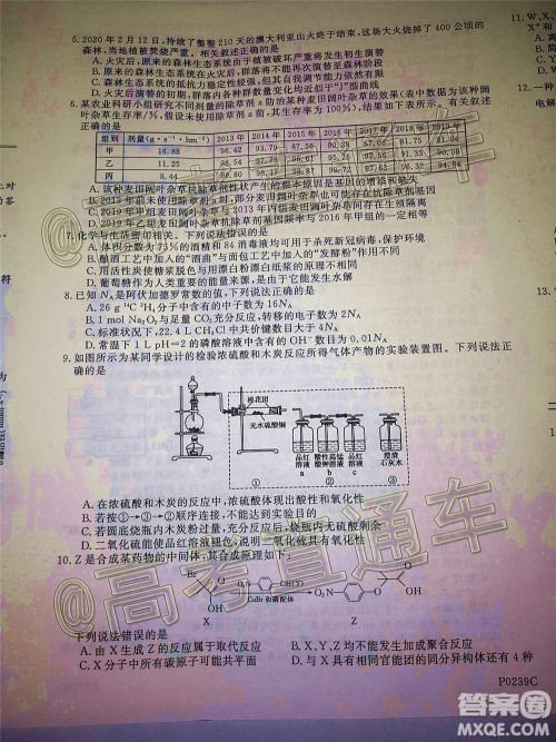 2020年齐齐哈尔二模理科综合试题及答案