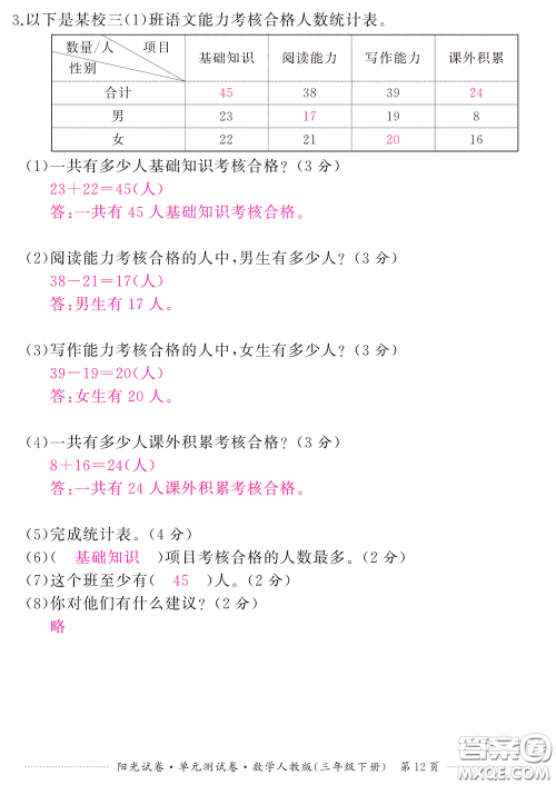 江西高校出版社2020阳光试卷单元测试卷三年级数学下册人教版答案