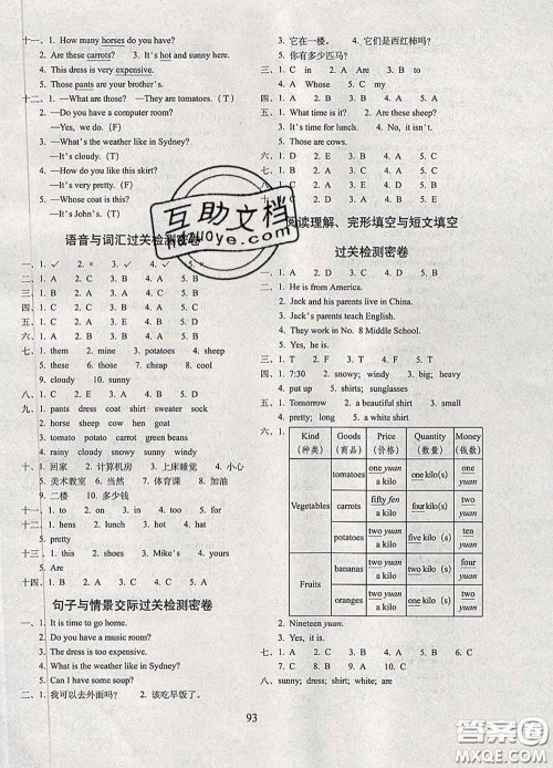 2020春期末冲刺100分完全试卷四年级英语下册人教版答案 2020春期末冲刺100分完全试卷四年级英语下册人教版答案