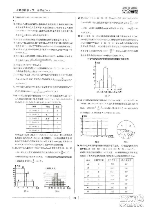 吉林人民出版社2020新教材完全考卷七年级数学下册新课标人教版答案