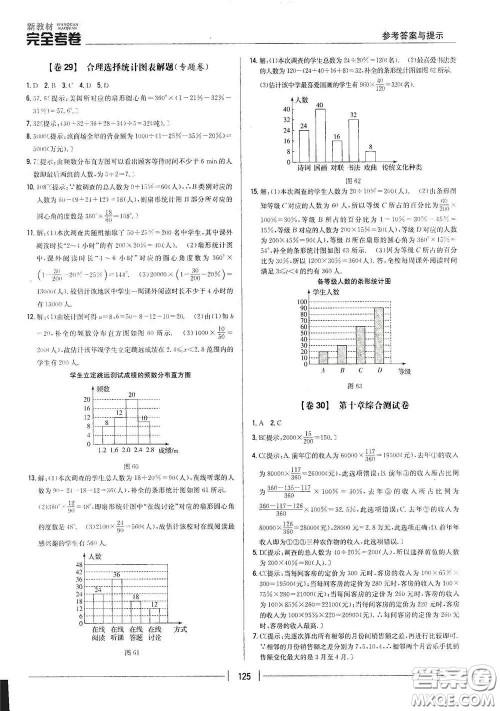 吉林人民出版社2020新教材完全考卷七年级数学下册新课标人教版答案