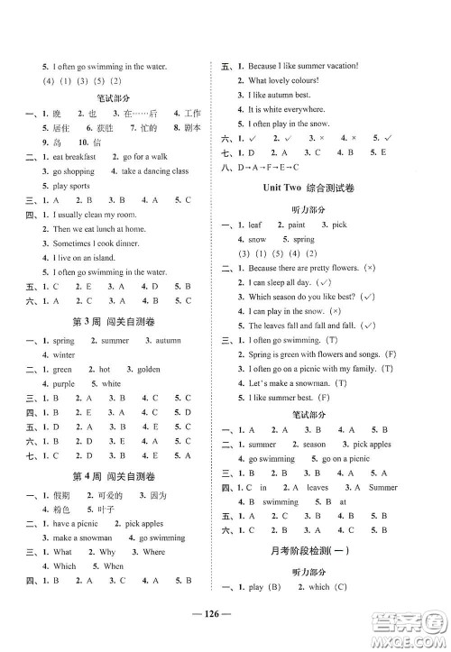 2020年A全程练考卷五年级英语下册答案 2020年A全程练考卷五年级英语下册答案