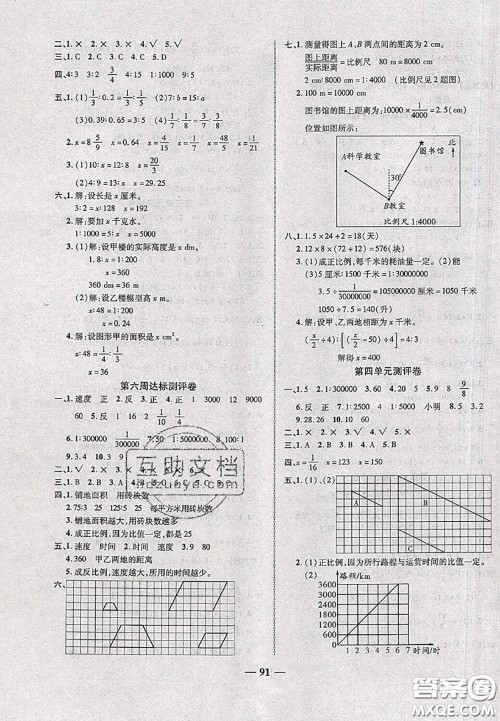 甘肃民族出版社2020优加全能大考卷六年级数学下册人教版答案