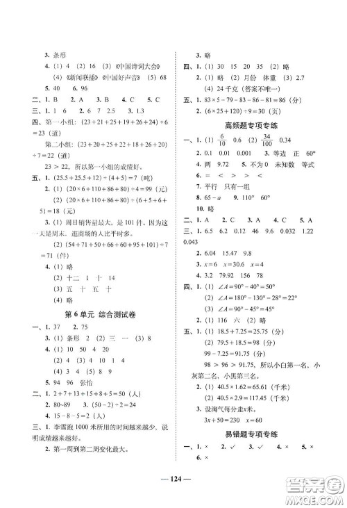 2020年A全程练考卷四年级数学下册人教版答案