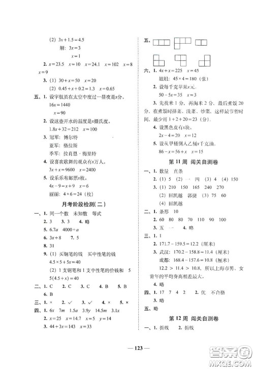 2020年A全程练考卷四年级数学下册人教版答案