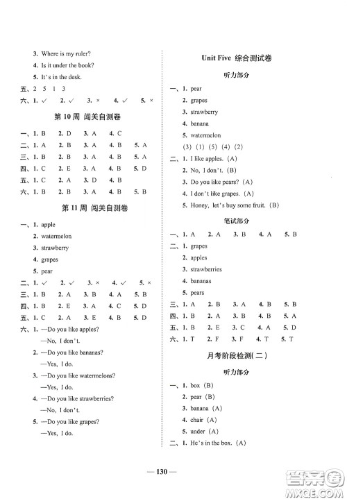 2020年A全程练考卷三年级英语下册答案 2020年A全程练考卷三年级英语下册答案
