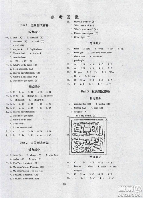 2020春期末冲刺100分完全试卷三年级英语下册人教精通版答案 2020春期末冲刺100分完全试卷三年级英语下册人教精通版答案