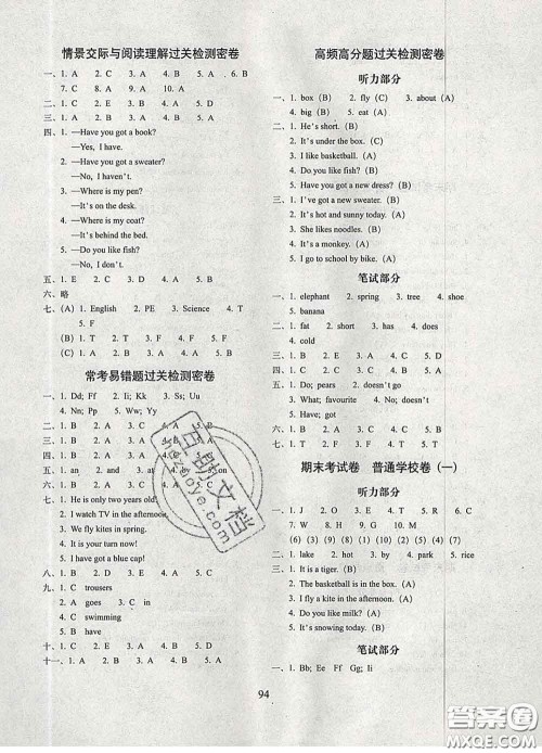 2020春期末冲刺100分完全试卷三年级英语下册外研版三起答案 2020春期末冲刺100分完全试卷三年级英语下册外研版三起答案