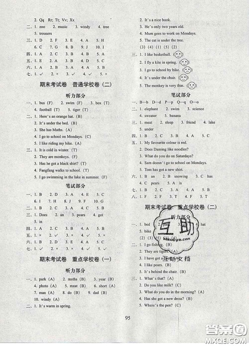 2020春期末冲刺100分完全试卷三年级英语下册外研版三起答案 2020春期末冲刺100分完全试卷三年级英语下册外研版三起答案