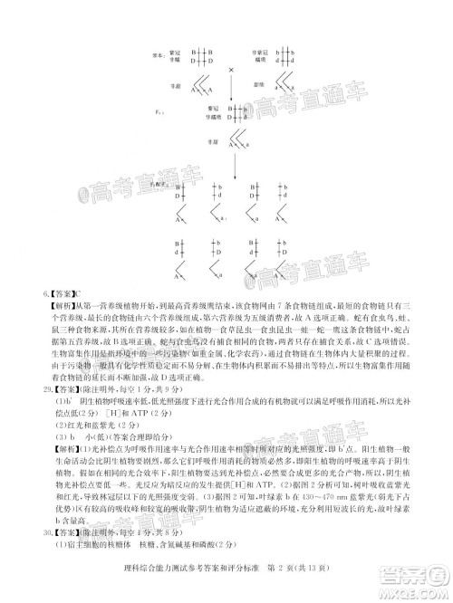 华大新高考联盟名校2020年5月高考预测考试理科综合试题及答案 华大新高考联盟名校2020年5月高考预测考试理科综合试题及答案