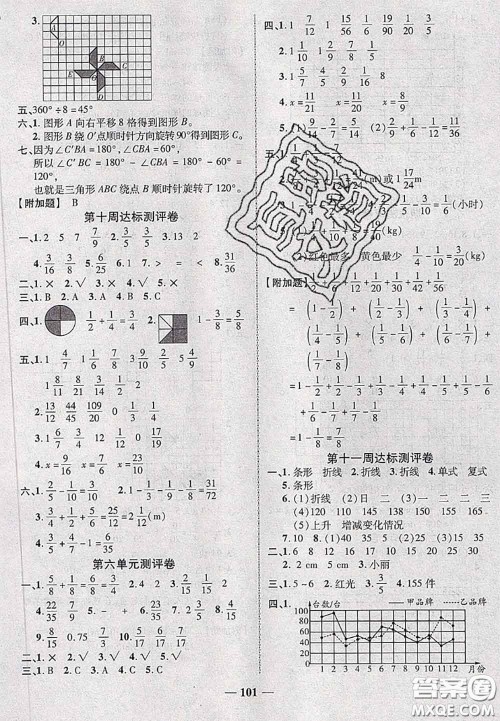 甘肃民族出版社2020优加全能大考卷五年级数学下册人教版答案 甘肃民族出版社2020优加全能大考卷五年级数学下册人教版答案