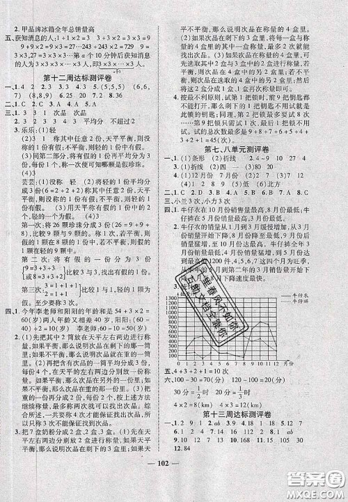 甘肃民族出版社2020优加全能大考卷五年级数学下册人教版答案