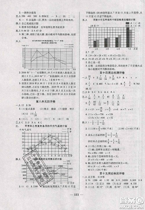 甘肃民族出版社2020优加全能大考卷五年级数学下册北师版答案