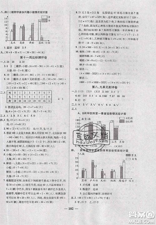 甘肃民族出版社2020优加全能大考卷四年级数学下册人教版答案 甘肃民族出版社2020优加全能大考卷四年级数学下册人教版答案