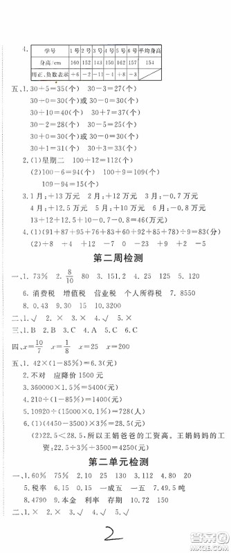 2020年全能练考卷六年级数学下册人教版答案