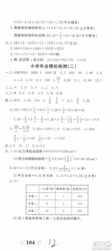 2020年全能练考卷六年级数学下册人教版答案