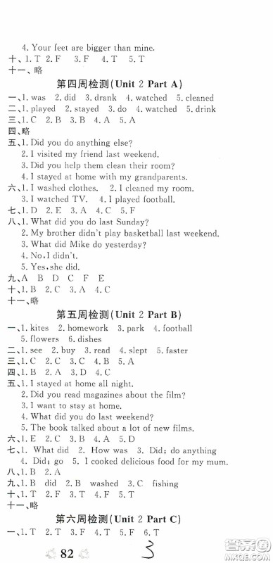 2020年全能练考卷六年级英语下册人教版答案 2020年全能练考卷六年级英语下册人教版答案