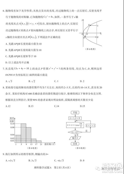 2020年山西省高考考前适应性测试二理科数学试题及答案