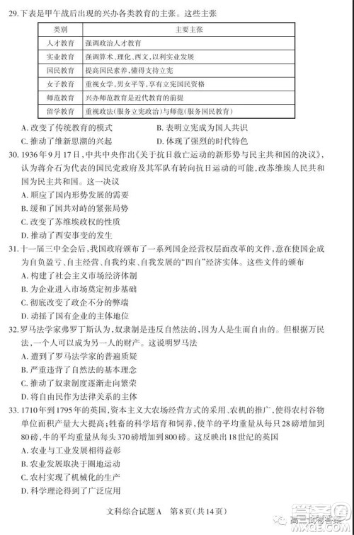 2020年山西省高考考前适应性测试二文科综合试题及答案 2020年山西省高考考前适应性测试二文科综合试题及答案