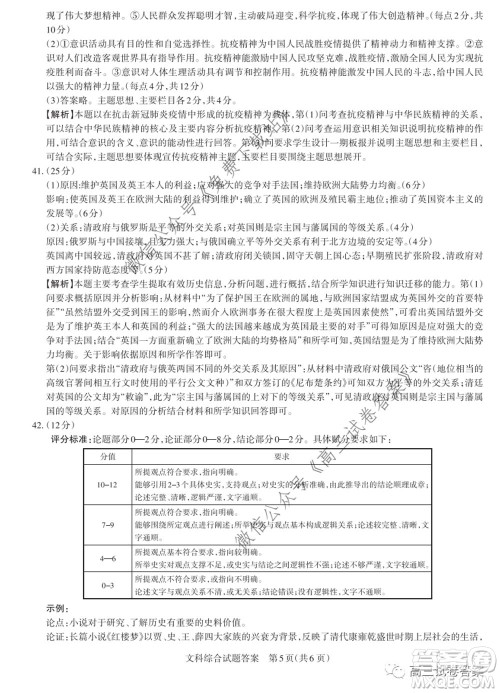 2020年山西省高考考前适应性测试二文科综合试题及答案 2020年山西省高考考前适应性测试二文科综合试题及答案
