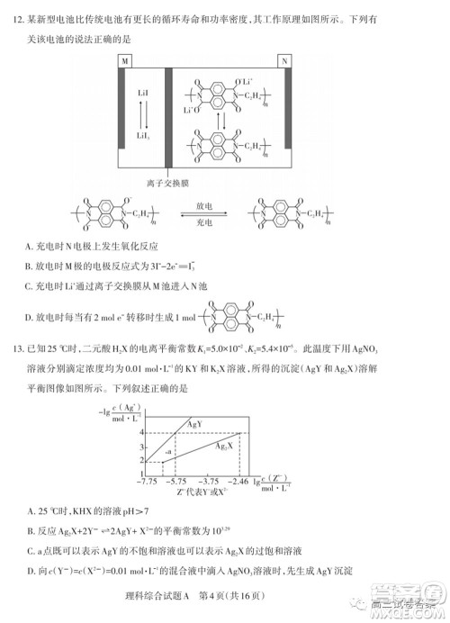 2020年山西省高考考前适应性测试二理科综合试题及答案