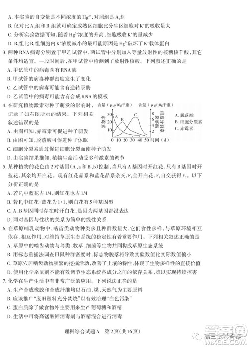 2020年山西省高考考前适应性测试二理科综合试题及答案