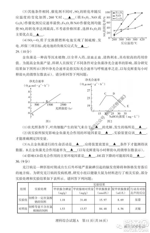 2020年山西省高考考前适应性测试二理科综合试题及答案