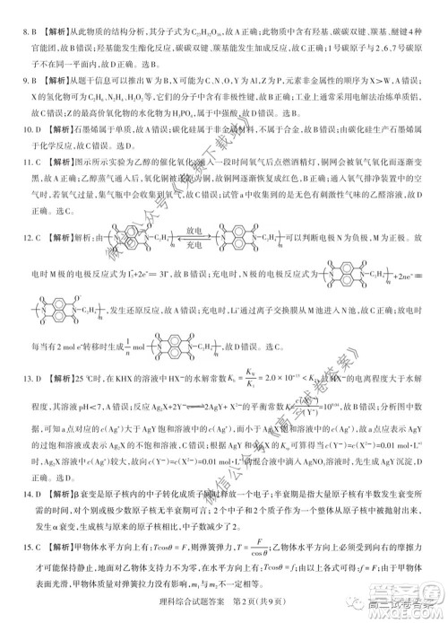 2020年山西省高考考前适应性测试二理科综合试题及答案