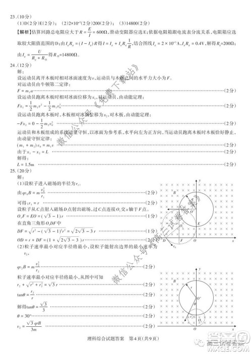 2020年山西省高考考前适应性测试二理科综合试题及答案