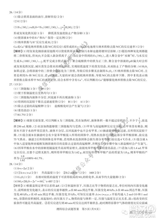 2020年山西省高考考前适应性测试二理科综合试题及答案 2020年山西省高考考前适应性测试二理科综合试题及答案