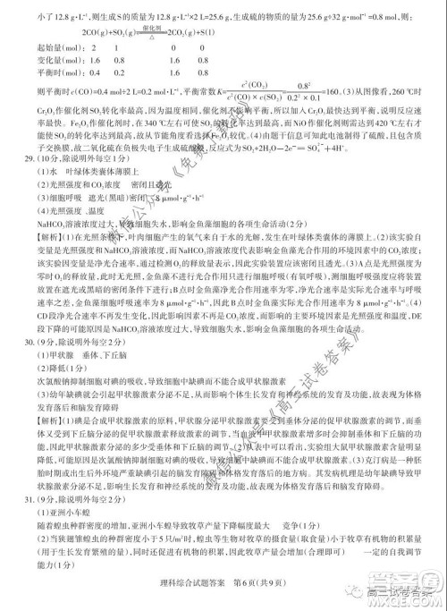 2020年山西省高考考前适应性测试二理科综合试题及答案 2020年山西省高考考前适应性测试二理科综合试题及答案