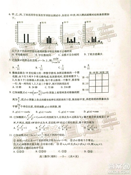 2020年福州市高中毕业班第三次质量检测理科数学试题及答案