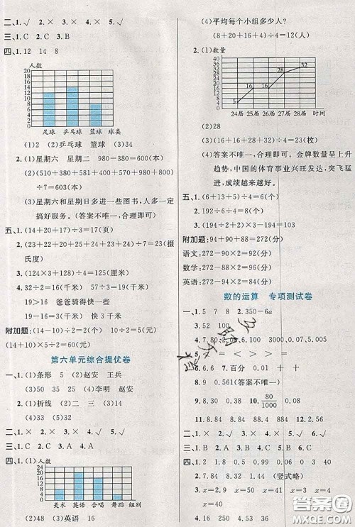 2020新版黄冈全优卷四年级数学下册北师版答案