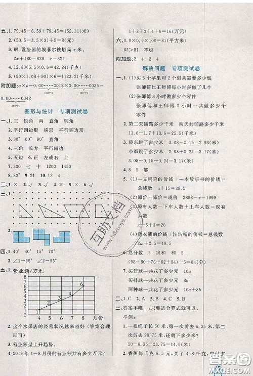 2020新版黄冈全优卷四年级数学下册北师版答案 2020新版黄冈全优卷四年级数学下册北师版答案